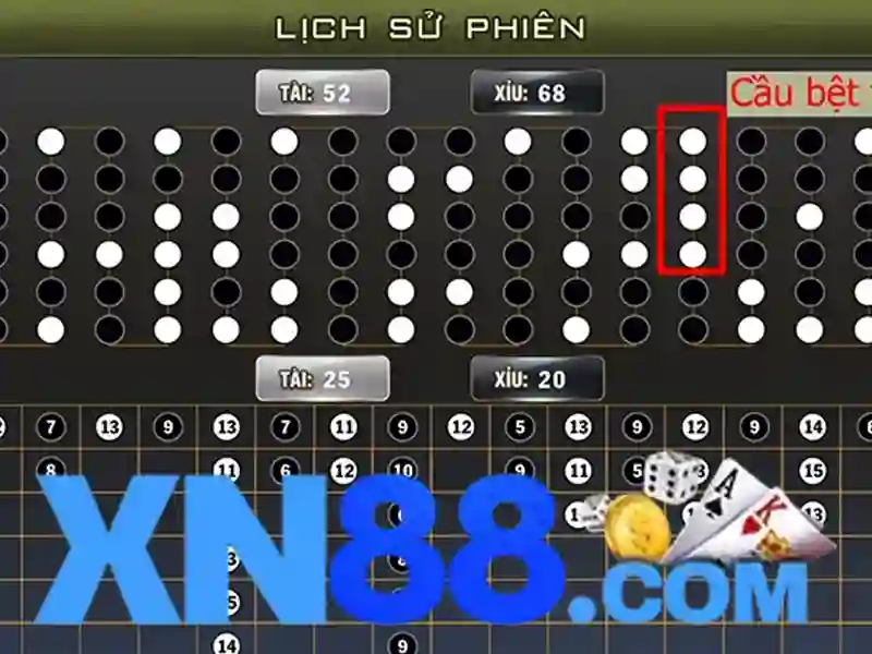 'An toàn và chăm sóc khách hàng của xn88'