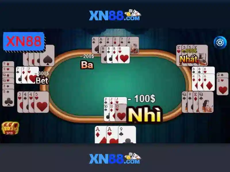 Điểm nổi bật của nền tảng
