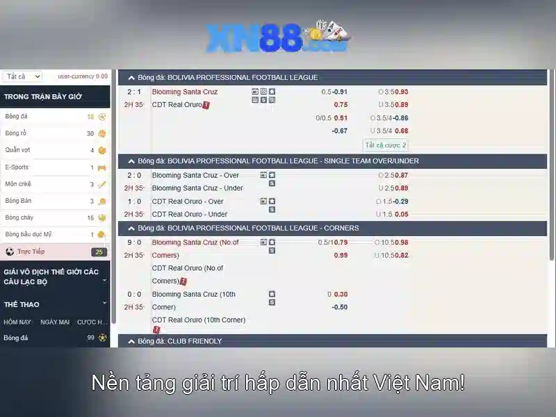 Việt Vị Trong Bóng Đá