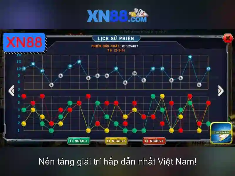 Việt Vị Trong Bóng Đá
